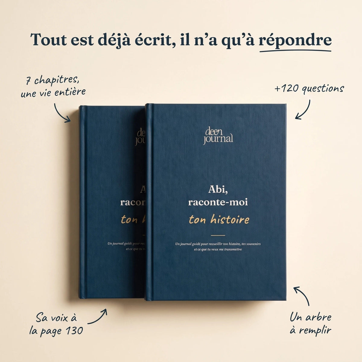 Journal Abi : 7 chapitres, plus de 120 questions et un arbre à remplir