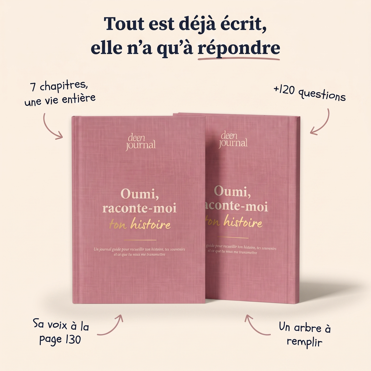 Journal Oumi : 7 chapitres, plus de 120 questions et un arbre à remplir