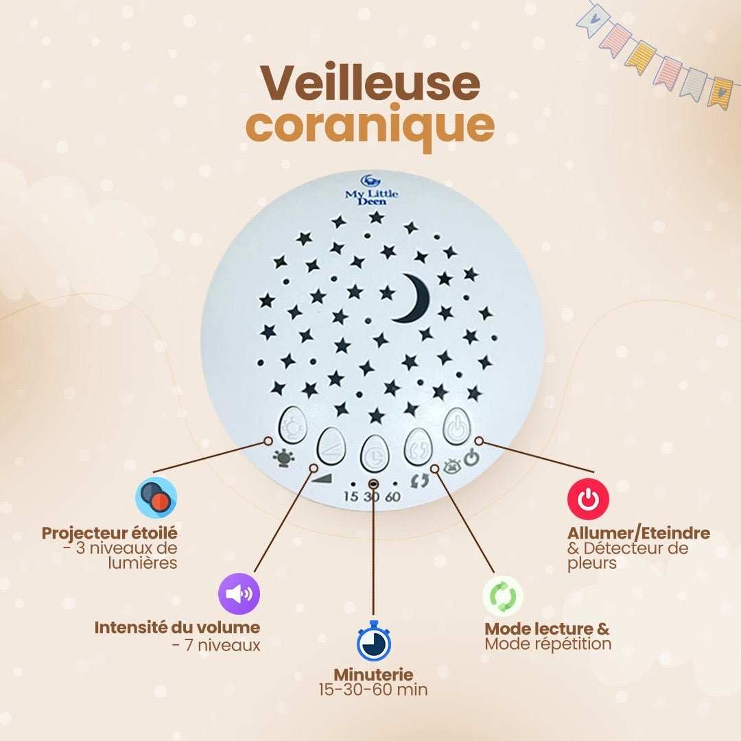 Peluche veilleuse coranique Little Mimi avec détecteur de pleurs et apprentissage des noms d'Allah