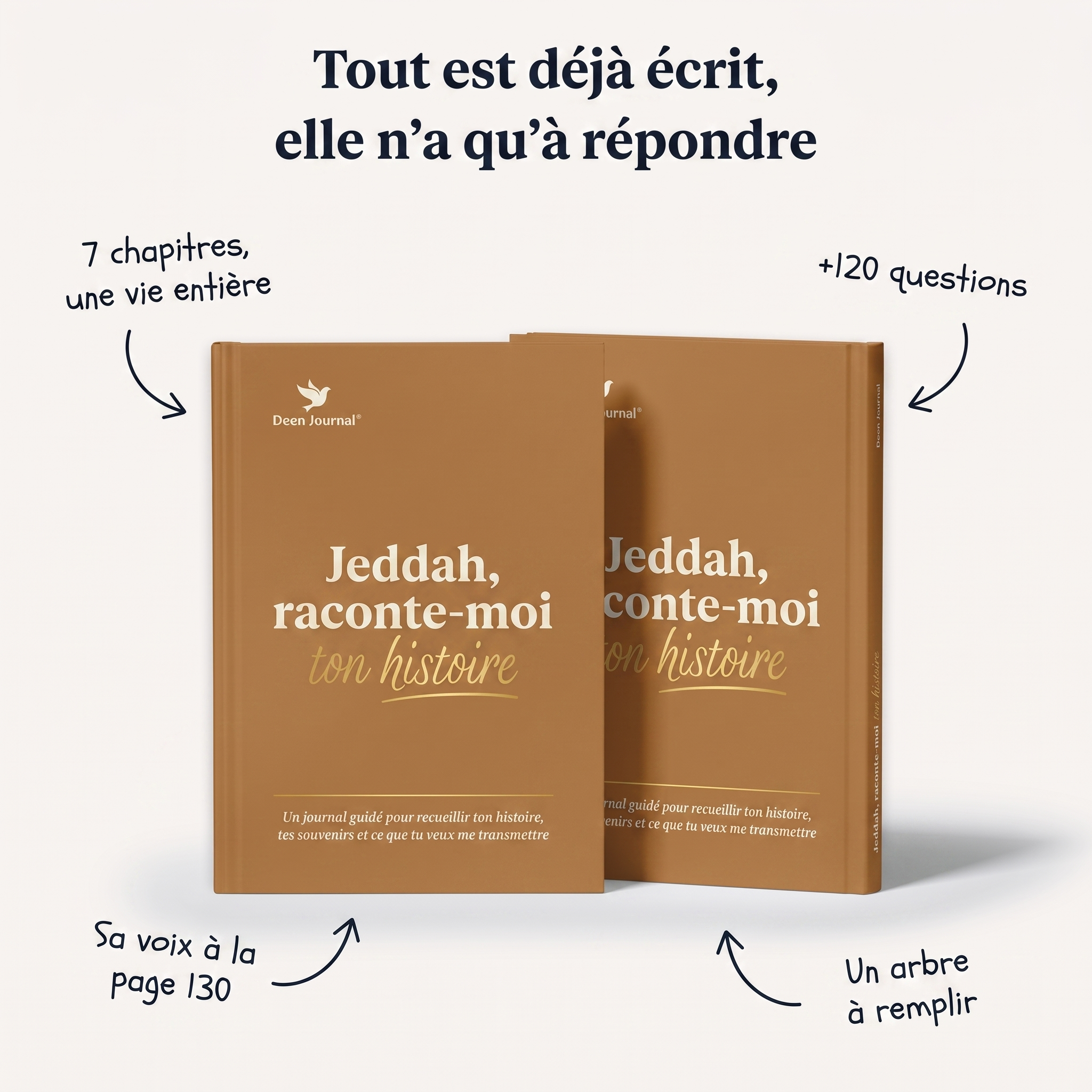 Journal guidé Jeddah, raconte-moi ton histoire